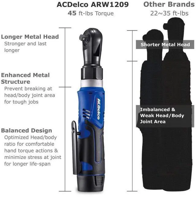 Alt view image 10 of 14 - ARW1209P G12 Series 12V Li-ion Cordless 3/8 45 ft-lbs. Ratchet Wrench Tool Kit