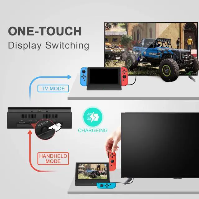 Alt view image 9 of 12 - TV Docking Station for Switch,Docking Station Support 4K HDMI Output,Replacement for Official Switch Dock with Type-C and HDMI Cable