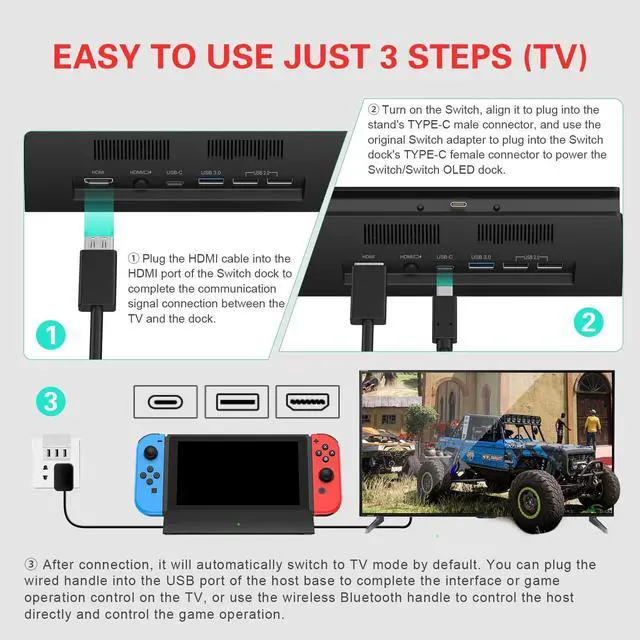 Alt view image 11 of 12 - TV Docking Station for Switch,Docking Station Support 4K HDMI Output,Replacement for Official Switch Dock with Type-C and HDMI Cable