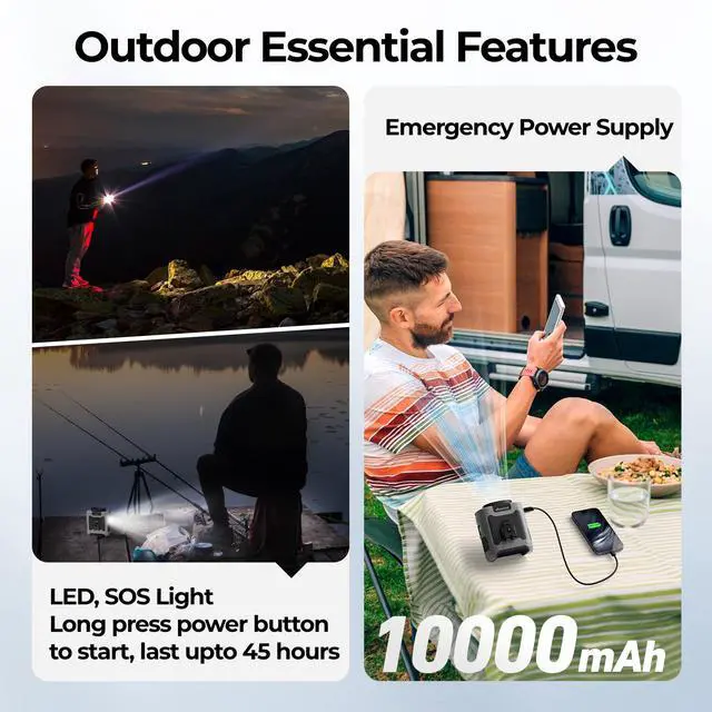 Alt view image 10 of 14 - Portable Waist Fan Clip On, Father's Day Gifts for Dad Husband, 10000mAh Rechargeable Wearable Shirt Fan, Powerful Belt Fans, Birthday Gifts for Men Jobsite Travel Camping Essentials 2026