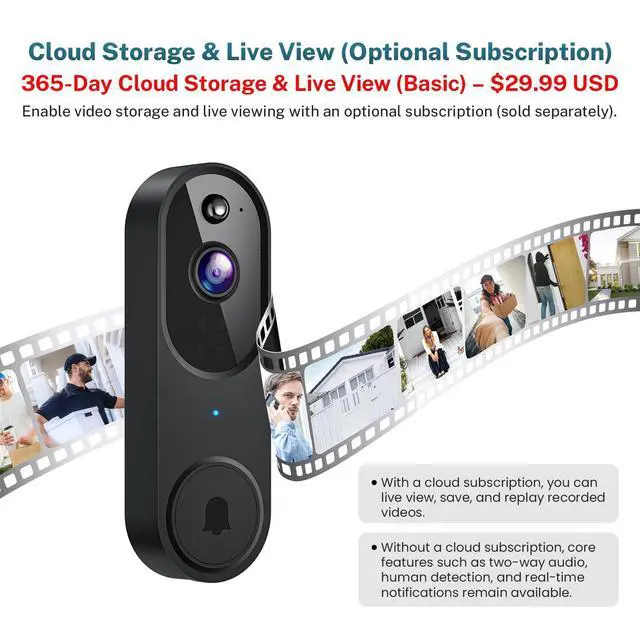 Alt view image 14 of 14 - Wireless Wi-Fi Video Doorbell Camera with Two Way Audio, AI Motion Detection, Night Vision and Cloud Storage, 2.4G Wi-Fi only
