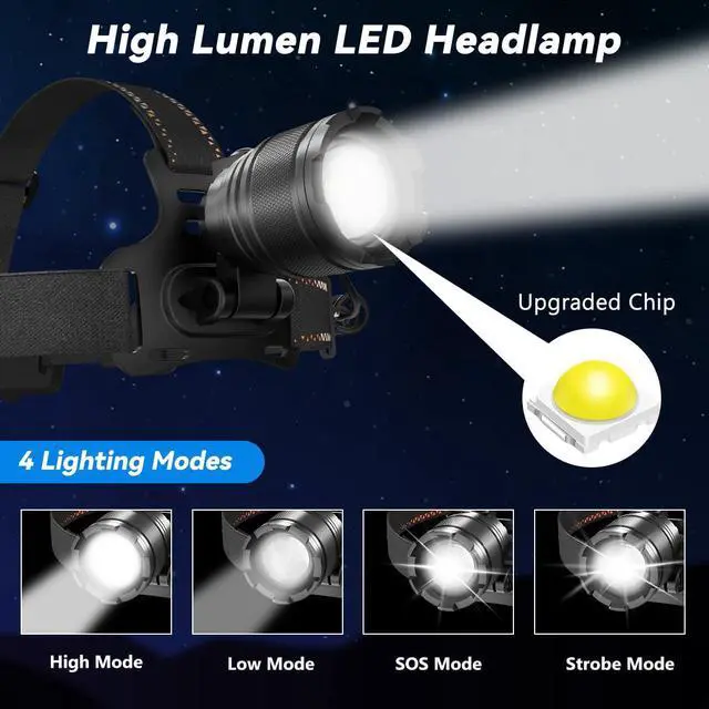 Alt view image 9 of 14 - 3Pack Rechargeable Headlamps for Adults, 9900L Super Bright Head Lamps LED Rechargeable, 4Mode Head Lights for Forehead Hard Hat, Adjustable Focus 90°Headlight, Waterproof LED Headlamp Camping