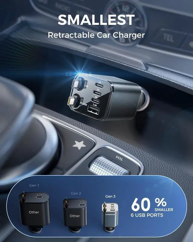Alt view image 11 of 14 - 6 in 1 Retractable Car Charger with Dual Type C Cables, 99W Ultra-Compact USB C Car Accessories Adapter with 4 USB Ports, Fast Charging Car Charger for iPhone 17/16/15/14/13/12, Galaxy, iPad