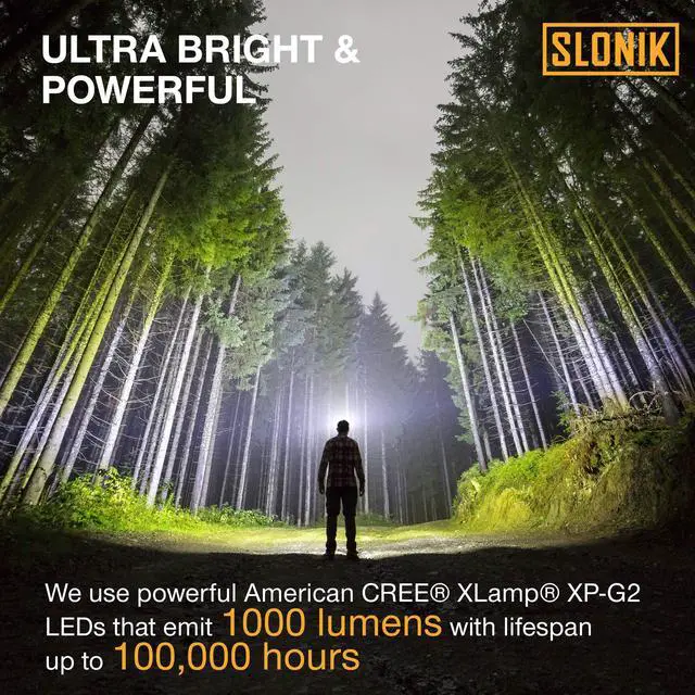 Alt view image 9 of 12 - Rechargeable Headlamp for Adults - 1000 Lumens Super Bright 60 ft Beam LED Flashlight - Lightweight, Heavy-Duty, IPX4 Waterproof Hard Hat Light - Camping Gear, Running Headlight, Black