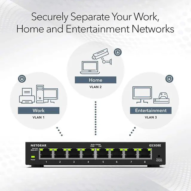 Alt view image 11 of 12 - 8-Port Gigabit Ethernet Easy Smart Managed Essentials Switch (GS308E) - Desktop or Wall Mount, Home Network Hub, Office Ethernet Splitter, Silent Operation