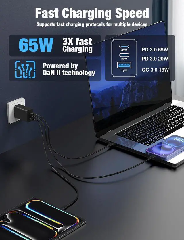 Alt view image 10 of 14 - 2Pack 65W USB C Wall Charger Block, 3-Port USB C Charging Adapter 100W Type C Super Fast Charging Power Plug Cube for MacBook Pro/Air,i-Pad Pro,i-Phone 17/16/15, Galaxy S25,and More-Black