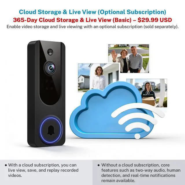 Alt view image 14 of 14 - 1080P Wireless Video Doorbell Camera, Battery Powered Door Chime, Night Vision, 2-Way Audio, Smart AI Human Detection, Cloud Storage, Home Security Door Bell