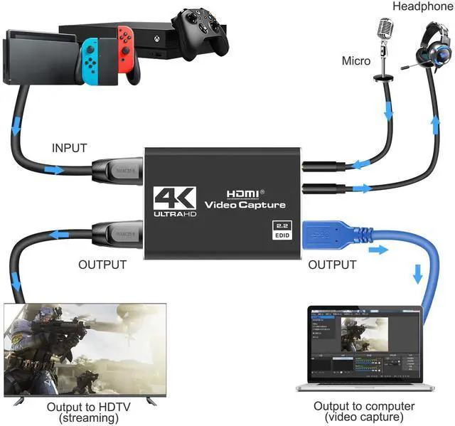 Alt view image 8 of 12 - 4K HDMI Capture Card USB 3.0 1080P 60FPS Gaming & Streaming Video Capture Card with HDMI Loop-Out, Plug & Play, Low-Latency Recording for PS5/PS4/Xbox/Switch/OBS/PC/Mac