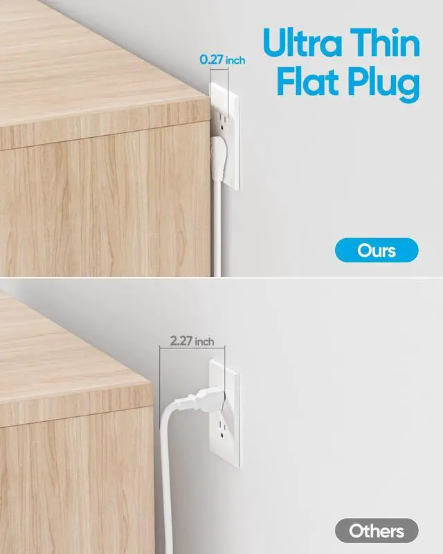 Alt view image 9 of 14 - Power Strip Surge Protector, Ultra Thin Flat Plug Extension Cord 5ft, 6 Outlets 3 USB Ports(1 USB C), 3 Sided Outlet Extender for Home Office Travel Dorm Room Essentials, White