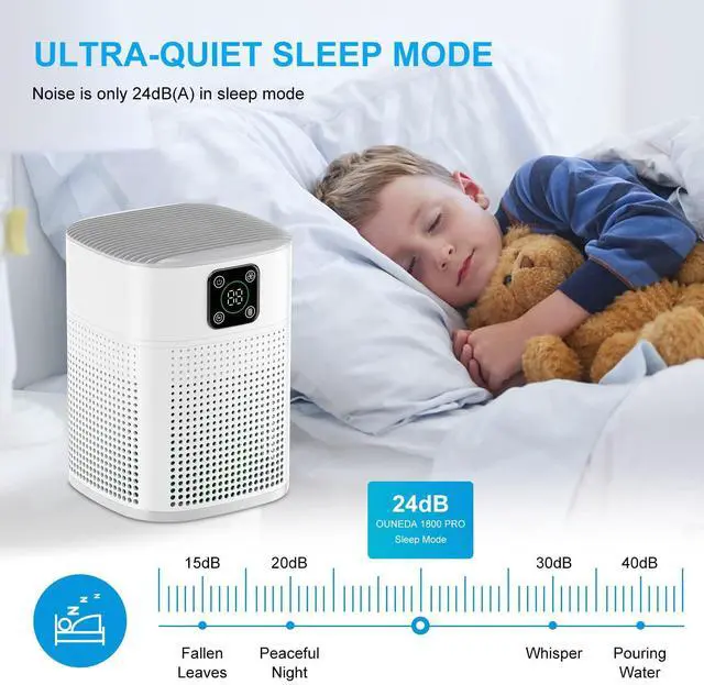 Alt view image 10 of 10 - Air Purifiers for Bedroom, H13 HEPA Air Purifier for Home Large Room 1095 sqft, Air purifiers with 360°Air Intake, 3 Fan Speeds, 3-Stage Filtration, White