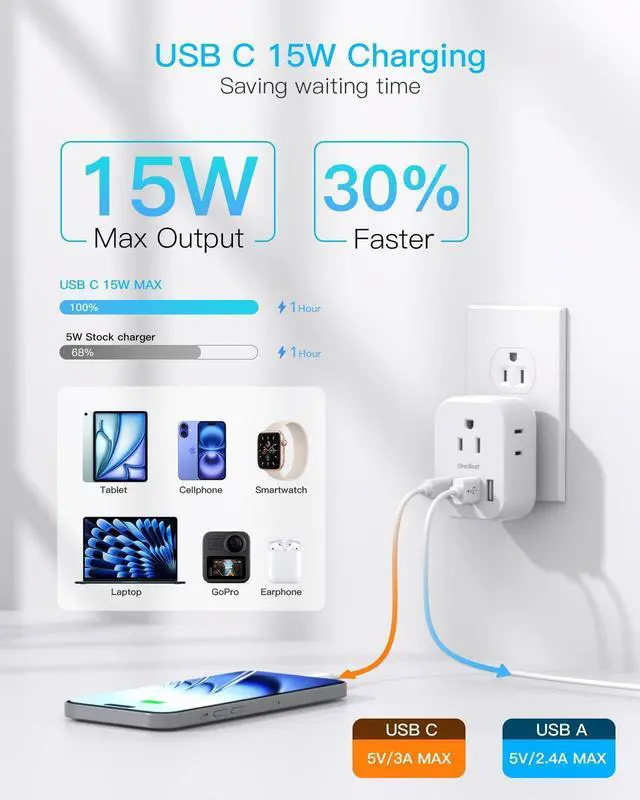 Alt view image 12 of 14 - Travel Cruise Ship Essentials, Multi Plug Wall Outlet Extender with 4 Outlets 4 USB (2 USB-C), Cruise Approved Power Strip Non Surge Protector, Plug Adapter, Travel Cruise Must Have Accessories