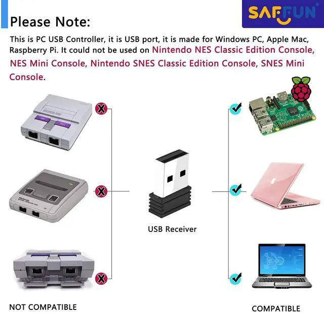 Alt view image 14 of 14 - 2 Pack 2.4 GHz Wireless USB Controller Compatible with SNES Games, SNES Retro USB PC Super Classic Controller for Windows PC MAC Linux Genesis Raspberry Pi Retropie (Multicolored Keys)