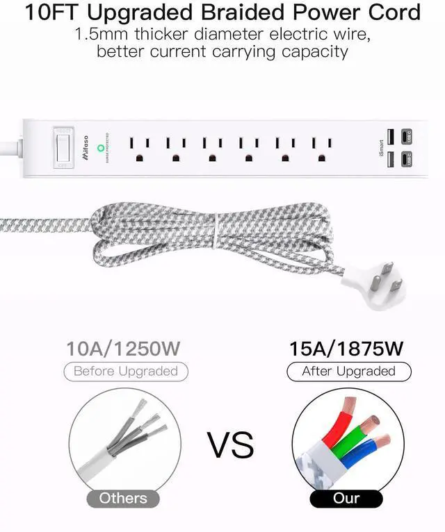 Alt view image 12 of 14 - Surge Protector Power Strip 10 ft with 4 USB Ports 2 USB-C 6 AC Outlets, Flat Plug Extension Cord, USB Charging Station, Wall Mountable for Home, Office, Dorm Essentials, 1080J, ETL Listed