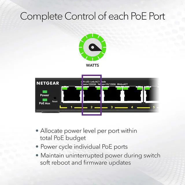 Alt view image 10 of 12 - 8 Port PoE Gigabit Ethernet Easy Smart Managed Essentials Switch (GS308EP) - with 8 x PoE+ @ 62W, Desktop or Wall Mount