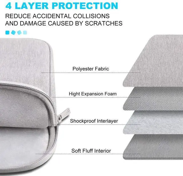 Alt view image 12 of 14 - 13 inch Laptop Sleeve Case for 13 inch MacBook Air M5 A3449 (2026), M4 A3240 2025, M3 A3113, M2 A2681, M1 A2337 | 13" MacBook Neo A18 Pro A3404 (2026) | iPad Air/Pro 13 M5 Computer Bag, Gray