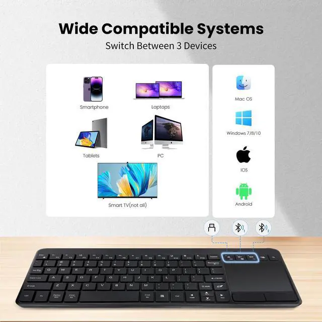 Alt view image 9 of 12 - Wireless Bluetooth Touchpad Keyboard with 3-Device(1*USB,2*BT) Portable Computer Keyboard for Laptop,Tablet,Mac,Windows,Android,Chrome OS