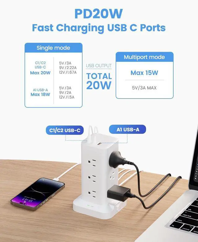 Alt view image 10 of 14 - Power Strip Tower with Surge Protector 1800J, Fast Charging Tower PD20W USB-C Ports with 12 AC Outlets, 10ft Extension Cord for Home Office Dorm Room, White