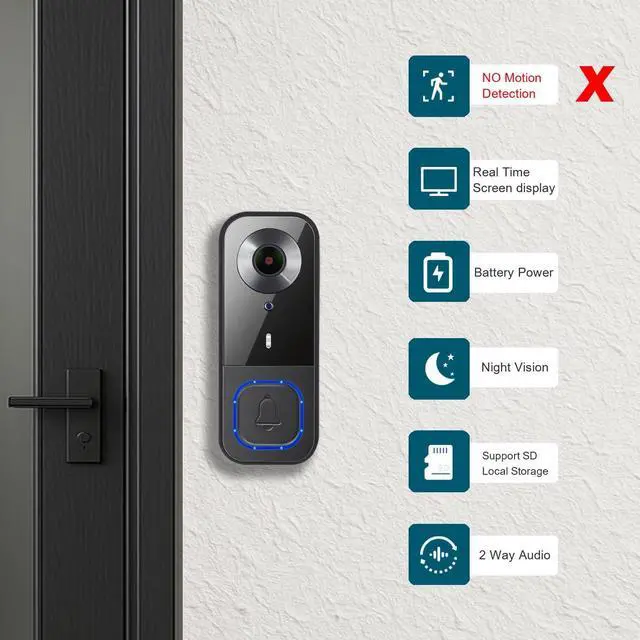 Alt view image 10 of 14 - Video Doorbell Wireless with Screen 1080p, No Subscription Door Bell Camera with Monitor Screen, Local Storage NO WiFi and APP Needed, Video Intercom Two-Way Audio,160° View,Night Vision
