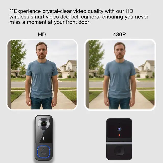 Alt view image 14 of 14 - Video Doorbell Wireless with Screen 1080p, No Subscription Door Bell Camera with Monitor Screen, Local Storage NO WiFi and APP Needed, Video Intercom Two-Way Audio,160° View,Night Vision