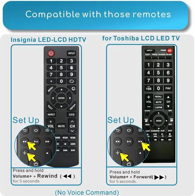 Alt view image 12 of 14 - Replacement for Insignia TV Remote, Compatible with Toshiba, Hisense, TCL Smart TV 2025, Universal TV Remote for TCL Google, Android TVs, for All Insignia LED-LCD HDTV TVs (Need Setup)