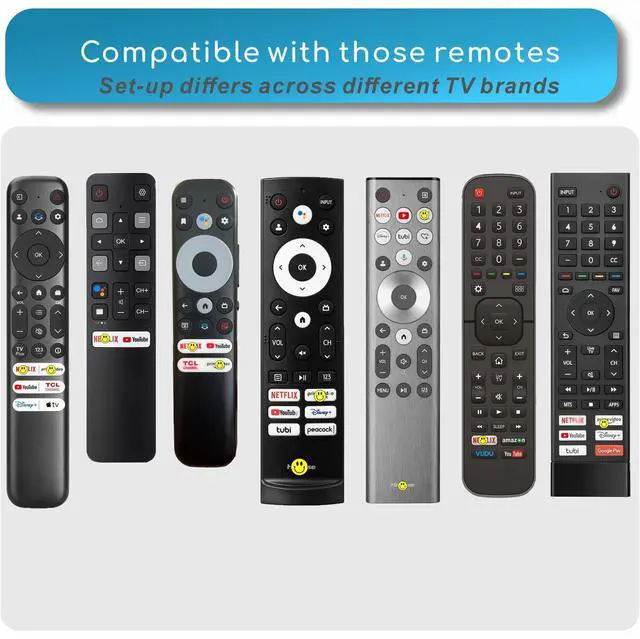 Alt view image 13 of 14 - Replacement for Insignia TV Remote, Compatible with Toshiba, Hisense, TCL Smart TV 2025, Universal TV Remote for TCL Google, Android TVs, for All Insignia LED-LCD HDTV TVs (Need Setup)