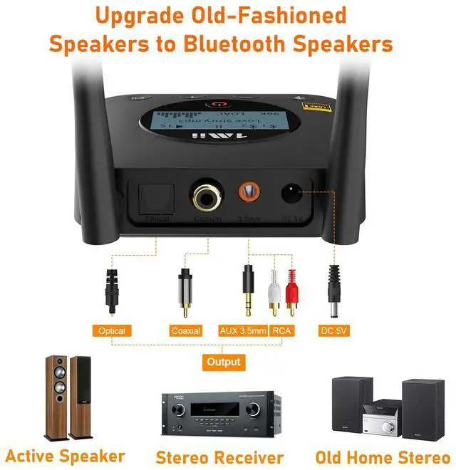 Alt view image 12 of 14 - B06Pro+ Hi-Fi Bluetooth 5.3 Audio Receiver, LDAC Hi-Res Wireless Audio Adapter for Home Stereo w/aptX HD Low Latency, LCD Display, Long Range, Volume Control, 3.5mm AUX Optical Coaxial
