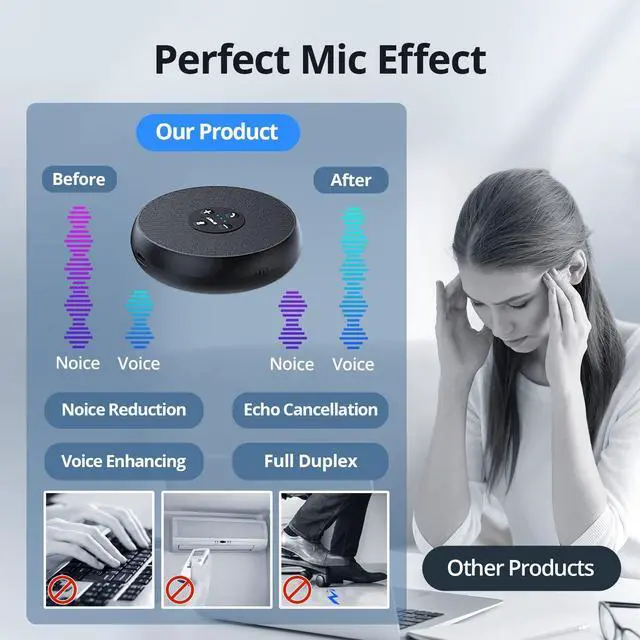 Alt view image 11 of 14 - USB Speakerphone, M1A Zoom Certified AI Mics 360°Voice Pickup USB Type C-A Plug&Play Computer Speakers with Microphone, Fast Mute Noise Reduction Echo Cancellation for 5-8 People for Zoom Teams