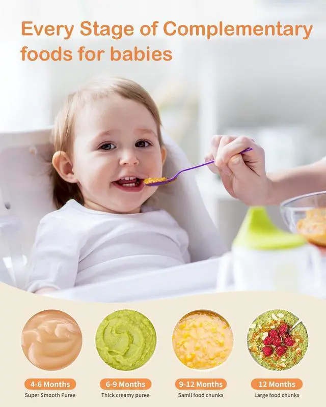 Alt view image 11 of 14 - Baby Food Maker, 13-in-1 Larger Baby Food Processor Set, Fruit, Vegatable, Meat, Puree Blender with Baby Food Freezer Tray, Silicone Spoons, Spatula,20 OZ(Gray)