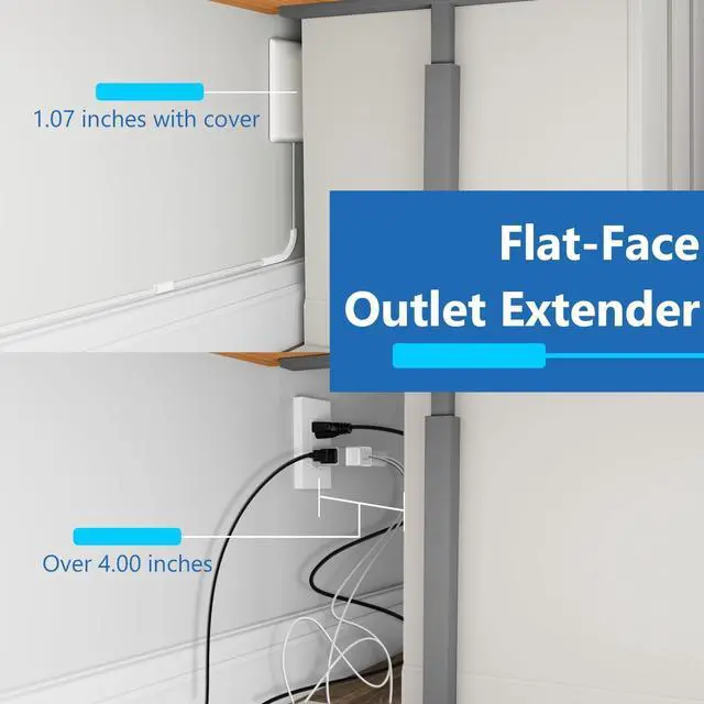 Alt view image 10 of 14 - Outlet Extender with 3 Receptacles, 12W USB Type-A, and USB Type-C, USB Port, Ultra-Thin Wall Plate Plug with Cord Extender, 3-Outlet Power Strip, Flat-Face, ETL-Listed, 3ft Cord, White
