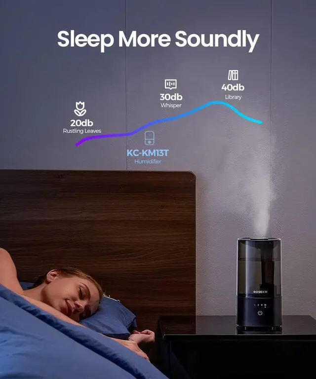Alt view image 13 of 14 - Humidifiers for Bedroom, 2.0L Cool Mist Humidifier for Home Plant and Baby Nursery, Quiet Ultrasonic Humidifier with 360° Nozzle, Auto Shut-Off, Filterless, Black