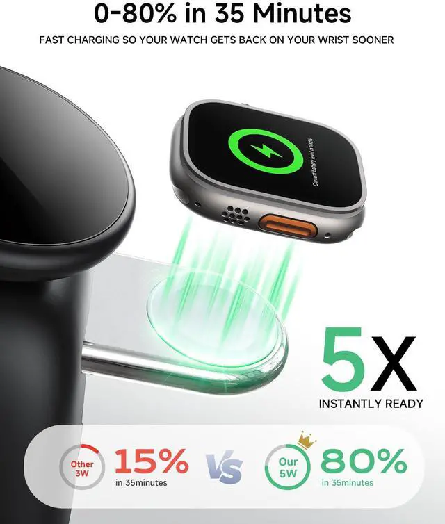 Alt view image 10 of 14 - 2026 Magnetic Wireless Charging Station, 15W Ultra-Fast Charger Stand for iPhone 17 16 15 14 13 12 Pro Max, 5W for Apple Watch&Airpods, 2-in-1 Foldable Charger for Home/Office/Travel(with 30W Adapter)