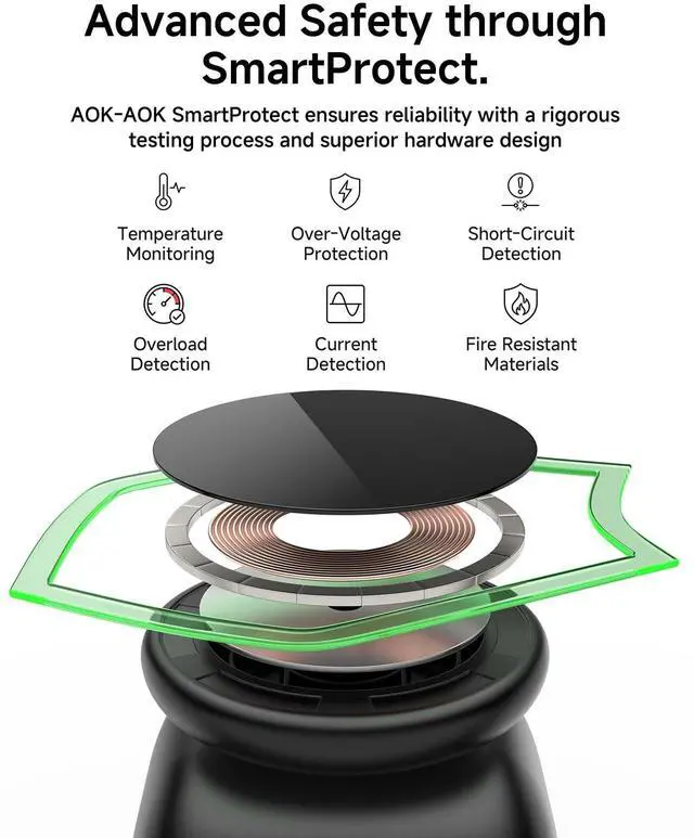 Alt view image 14 of 14 - 2026 Magnetic Wireless Charging Station, 15W Ultra-Fast Charger Stand for iPhone 17 16 15 14 13 12 Pro Max, 5W for Apple Watch&Airpods, 2-in-1 Foldable Charger for Home/Office/Travel(with 30W Adapter)