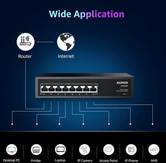 Alt view image 10 of 14 - 8 Port Gigabit PoE Switch, 8 Port PoE 120W, Gigabit Ethernet Unmanaged Network Switch, Plug and Play, Sturdy Metal Housing, Traffic Optimization