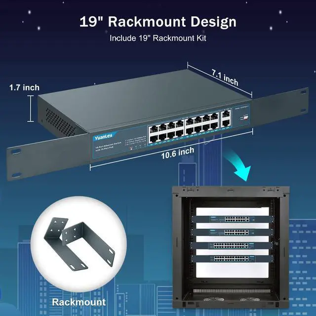 Alt view image 13 of 14 - 16 Port PoE Switch with 2 Gigabit Uplink, 16 PoE+ Port 10/100Mbps Network Switch, 802.3af/at Compliant, Durable Metal with 250W High Power, Unmanaged Plug and Play