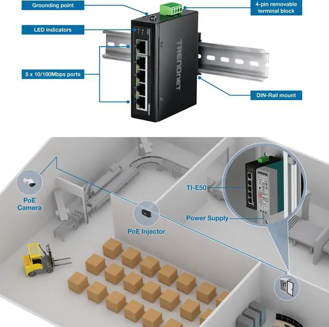 Alt view image 12 of 12 - 5-Port Industrial Fast Ethernet DIN-Rail Switch, TI-E50, 5 x Fast Ethernet Ports, IP50 Rated, Extreme Temperature Operating Range, 1Gbps Switching Capacity, Lifetime Protection
