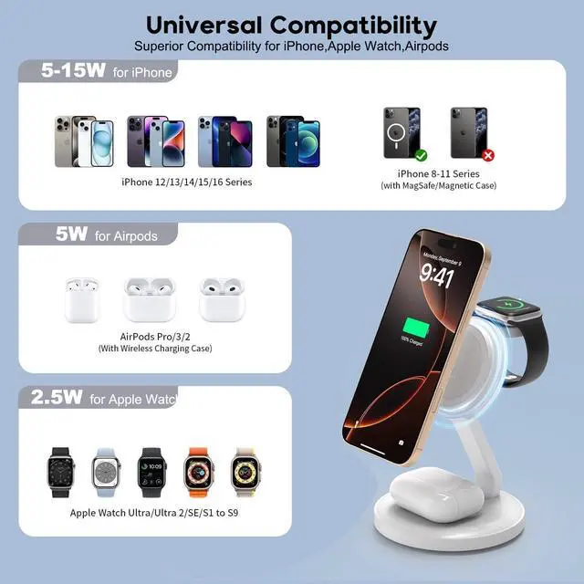 Alt view image 8 of 8 - Charging Station for Apple Magnetic Wireless iPhone Mag-Safe Charger,15W 3in1 Foldable Wireless Dock Fast MagSafe Charger Stand for iPhone 17 Pro Max/16 Plus/16 ProMax/15/14/13,Apple Watch,AirPods Pro