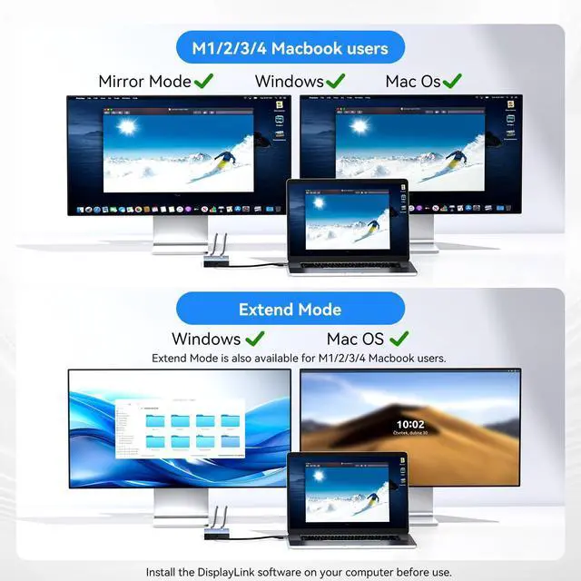 Alt view image 12 of 14 - USB C to Dual HDMI DisplayLink Adapter, 4K@60Hz, 2 HDMI & 3 USB-A Ports, 100W PD Charging, USB C DisplayLink Docking Station for Mac M1/M2/M3/M4/M5/Neo/Windows,USB A/C to Dual Monitor Adapter