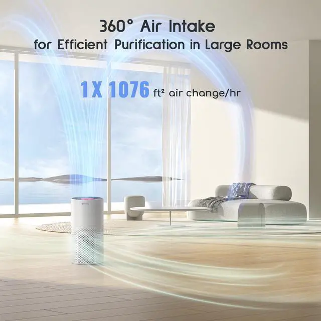 Alt view image 9 of 14 - Air Purifiers for Home Bedroom Large Room Up to 1076 Ft², 3-Stage Filter Cleaner Odor Eliminator, Remove Pets Dust Dander Hair Allergy Mold Pollen Smoke Smell, Quiet 22 dB, 7 Colors Night Light
