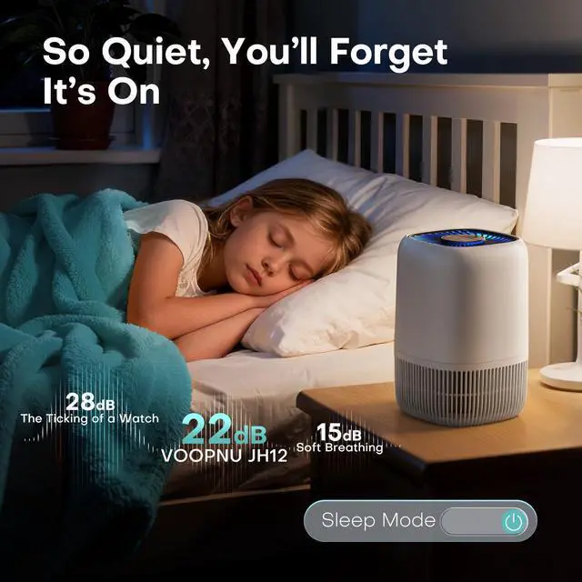 Alt view image 11 of 14 - Air Purifiers for Home with H13 Quiet HEPA Filter Up to 1076 Ft² for Pet Hair, Odors, Pollen, Smoke, Compact Air Cleaner with 3 Speeds, Timer, Aroma Quiet 360°Intake Filter, White