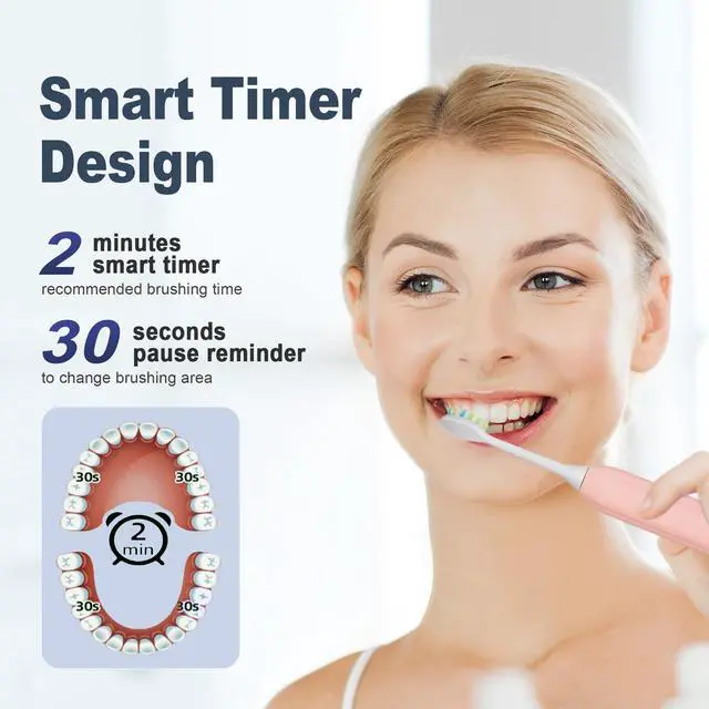 Alt view image 11 of 12 - Sonic Electric Toothbrush for Adults and Kids, with 8 Brush Heads and Travel Case,5 Modes with 2 Minutes Built in Smart Timer, One Charge Use for 90 Days, Rechargeable Toothbrushes(Pink)