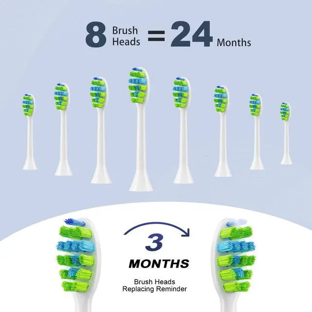 Alt view image 10 of 12 - Sonic Electric Toothbrush for Adults and Kids, with 8 Brush Heads and Travel Case,5 Modes with 2 Minutes Built in Smart Timer, One Charge Use for 90 Days, Rechargeable Toothbrushes(Pink)
