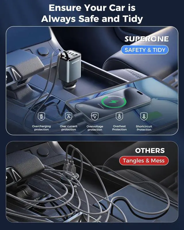 Alt view image 14 of 14 - 6 in 1 Retractable Car Charger with Dual Type C Cables, 99W Ultra-Compact USB C Car Accessories Adapter with 4 USB Ports, Fast Charging Car Charger for iPhone 17/16/15/14/13/12, Galaxy, iPad