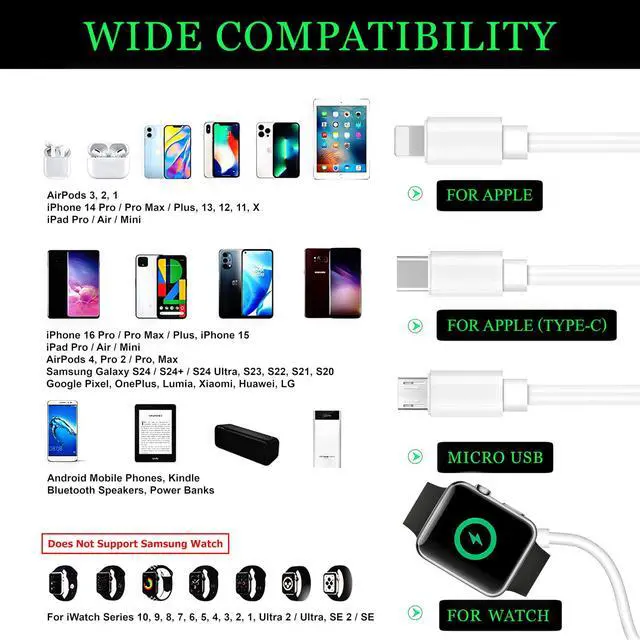 Alt view image 9 of 14 - 4 in 1 Watch & Phone Charger Cable Travel Essentials Multi Charging Cable for Apple Watch, iPhone, USB-C & Micro, Multi Device Charger Cord, 4FT