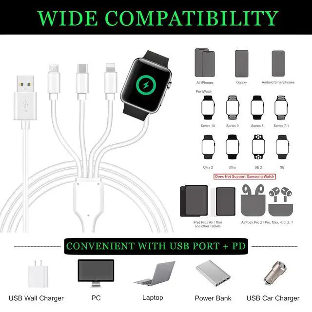 Alt view image 14 of 14 - 4 in 1 Watch & Phone Charger Cable Travel Essentials Multi Charging Cable for Apple Watch, iPhone, USB-C & Micro, Multi Device Charger Cord, 4FT