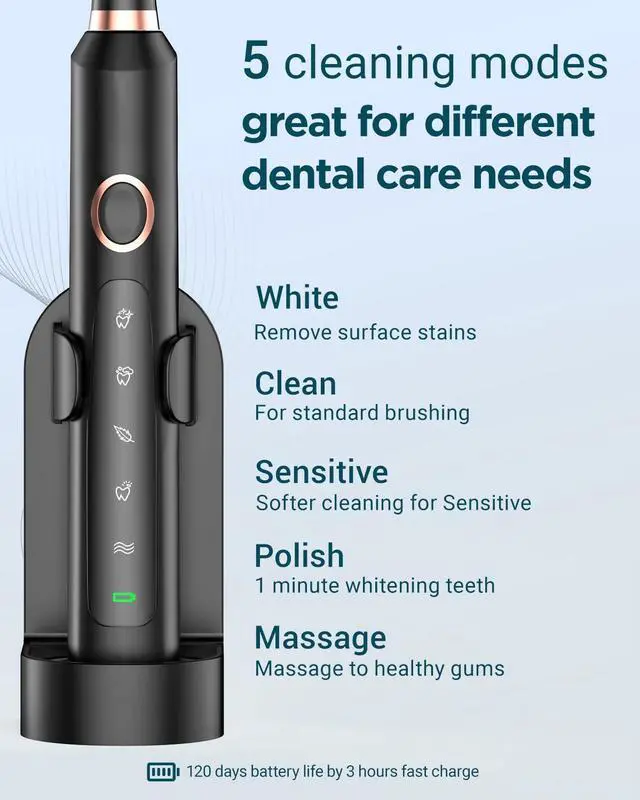 Alt view image 12 of 14 - Electric Toothbrush for Adults, 8 Brush Heads & Travel Case,5 Modes with 2 Minutes Built in Smart Timer, One Charge for 120 Days, 41000 VPM Motor (Black)