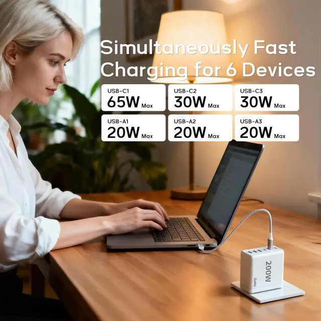 Alt view image 9 of 14 - 2 Pack USB C Charger Block, 200W GaN Super Fast Charger Type C iPhone 17 16 Fast Charging 6 Port Foldable PD Charging Station for All iPhone/Android Phone Samsung Galaxy S25/S24/MacBook iPad