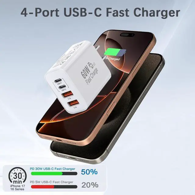 Alt view image 9 of 14 - 60W USB C Charger Block,2Pack 4-Port GaN USB C Charger Fast Charging Wall Plug Dual Type C+Dual USB-A Port Multiport Power Adapter Cube for iPhone 17 Pro Max/16e/15/14/13/12/11,iPad Pro/Air/Mini