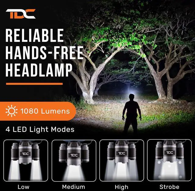 Alt view image 9 of 14 - Head Lamp Led Rechargeable Super Bright - USB-C Headlamp for Adults - Head Lights for Forehead - 1080 Lumen Head Flashlight - 10HR Battery for Hardhat, Camping, Hunting, Work