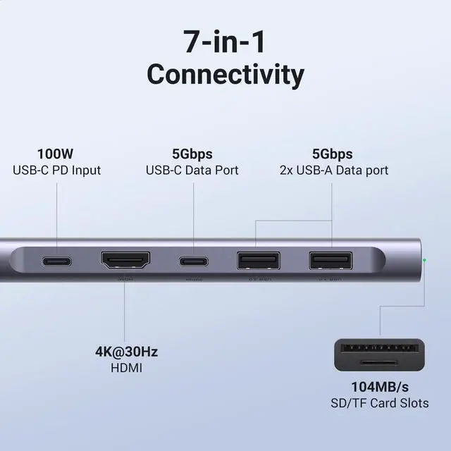 Alt view image 8 of 12 - Revodok 1071 USB C Hub for Laptop 7 in 1 Dock 4K HDMI, 100W PD Charging, USB-C & 2 USB-A 5Gbps Data Ports, SD/TF Card Reader for MacBook Pro/Air, iPad Pro, XPS, Thinkpad