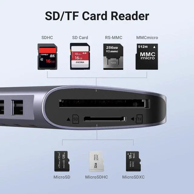 Alt view image 12 of 12 - Revodok 1071 USB C Hub for Laptop 7 in 1 Dock 4K HDMI, 100W PD Charging, USB-C & 2 USB-A 5Gbps Data Ports, SD/TF Card Reader for MacBook Pro/Air, iPad Pro, XPS, Thinkpad